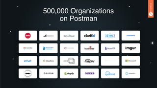 500,000 Organizations  
on Postman
 