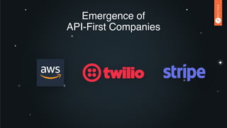Emergence of
API-First Companies
 