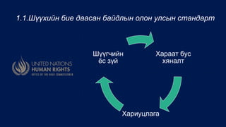 1.1.Шүүхийн бие даасан байдлын олон улсын стандарт
Хараат бус
хяналт
Хариуцлага
Шүүгчийн
ёс зүй
 