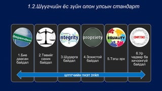 1.2.Шүүгчийн ёс зүйн олон улсын стандарт
1.Бие
даасан
байдал
2.Төвийг
сахих
байдал
3.Шударга
байдал
4.Зохистой
байдал
5.Тэгш эрх
6.Ур
чадвар ба
хичээнгүй
байдал
ШҮҮГЧИЙН ҮНЭТ ЗҮЙЛ
 