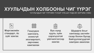 ХУУЛЬЧДЫН ХОЛБООНЫ ЧИГ ҮҮРЭГ
“ХУУЛЬЧДЫН ЧИГ ҮҮРГИЙН ТУХАЙ” НҮБ-ЫН ҮНДСЭН ЗАРЧИМ (1990)
Мэргэжлийн
стандарт, ёс
зүйг хангах
Гишүүдээ
хавчлага,
зохисгүй
хязгаарлалт,
зөрчлөөс
хамгаалах
Бүх хүнд
хууль зүйн
хэрэгцээтэй
үйлчилгээгээр
хангах
Шударга ёсыг
хангахад засгийн
газар болон бусад
байгууллагуудтай
хамтран ажиллах
 
