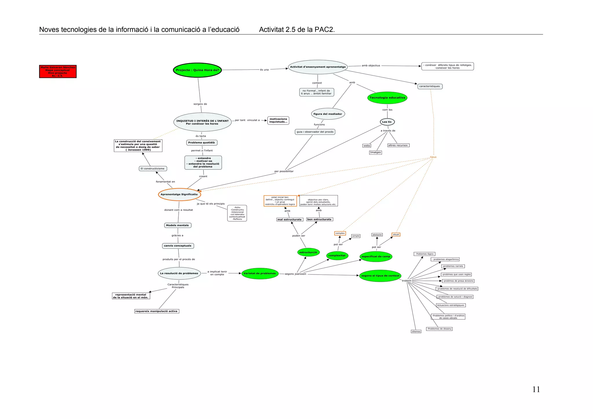 Noves tecnologies de la informació i la comunicació a l’educació   Activitat 2.5 de la PAC2.




                                                                                               11
 