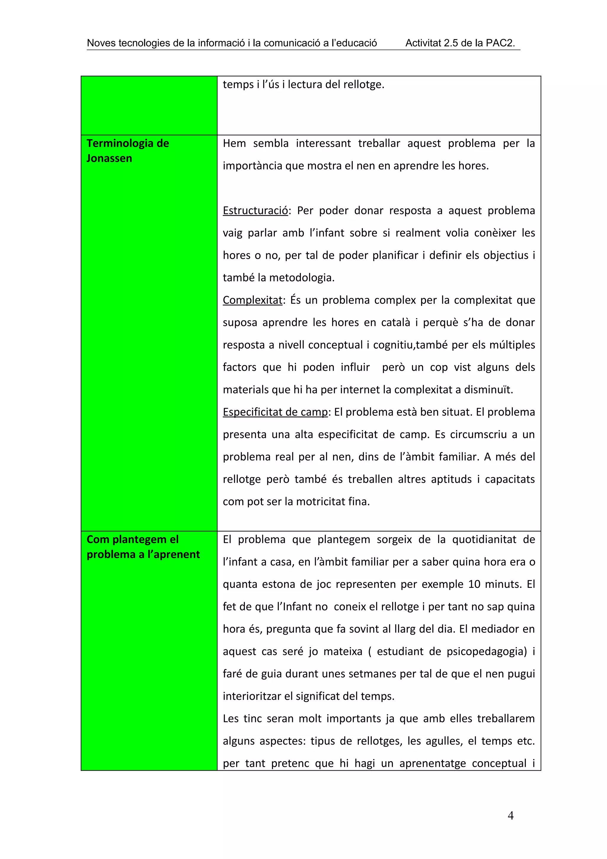 Noves tecnologies de la informació i la comunicació a l’educació      Activitat 2.5 de la PAC2.



                             temps i l’ús i lectura del rellotge.



Terminologia de              Hem sembla interessant treballar aquest problema per la
Jonassen
                             importància que mostra el nen en aprendre les hores.


                             Estructuració: Per poder donar resposta a aquest problema
                             vaig parlar amb l’infant sobre si realment volia conèixer les
                             hores o no, per tal de poder planificar i definir els objectius i
                             també la metodologia.
                             Complexitat: És un problema complex per la complexitat que
                             suposa aprendre les hores en català i perquè s’ha de donar
                             resposta a nivell conceptual i cognitiu,també per els múltiples
                             factors que hi poden influir però un cop vist alguns dels
                             materials que hi ha per internet la complexitat a disminuït.
                             Especificitat de camp: El problema està ben situat. El problema
                             presenta una alta especificitat de camp. Es circumscriu a un
                             problema real per al nen, dins de l’àmbit familiar. A més del
                             rellotge però també és treballen altres aptituds i capacitats
                             com pot ser la motricitat fina.


Com plantegem el             El problema que plantegem sorgeix de la quotidianitat de
problema a l’aprenent
                             l’infant a casa, en l’àmbit familiar per a saber quina hora era o
                             quanta estona de joc representen per exemple 10 minuts. El
                             fet de que l’Infant no coneix el rellotge i per tant no sap quina
                             hora és, pregunta que fa sovint al llarg del dia. El mediador en
                             aquest cas seré jo mateixa ( estudiant de psicopedagogia) i
                             faré de guia durant unes setmanes per tal de que el nen pugui
                             interioritzar el significat del temps.
                             Les tinc seran molt importants ja que amb elles treballarem
                             alguns aspectes: tipus de rellotges, les agulles, el temps etc.
                             per tant pretenc que hi hagi un aprenentatge conceptual i



                                                                                             4
 