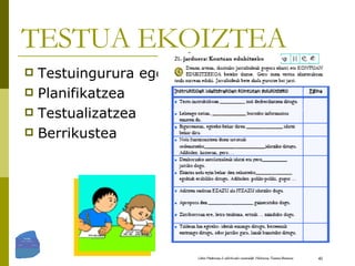 TESTUA EKOIZTEA Testuingurura egokitzea Planifikatzea Testualizatzea Berrikustea 