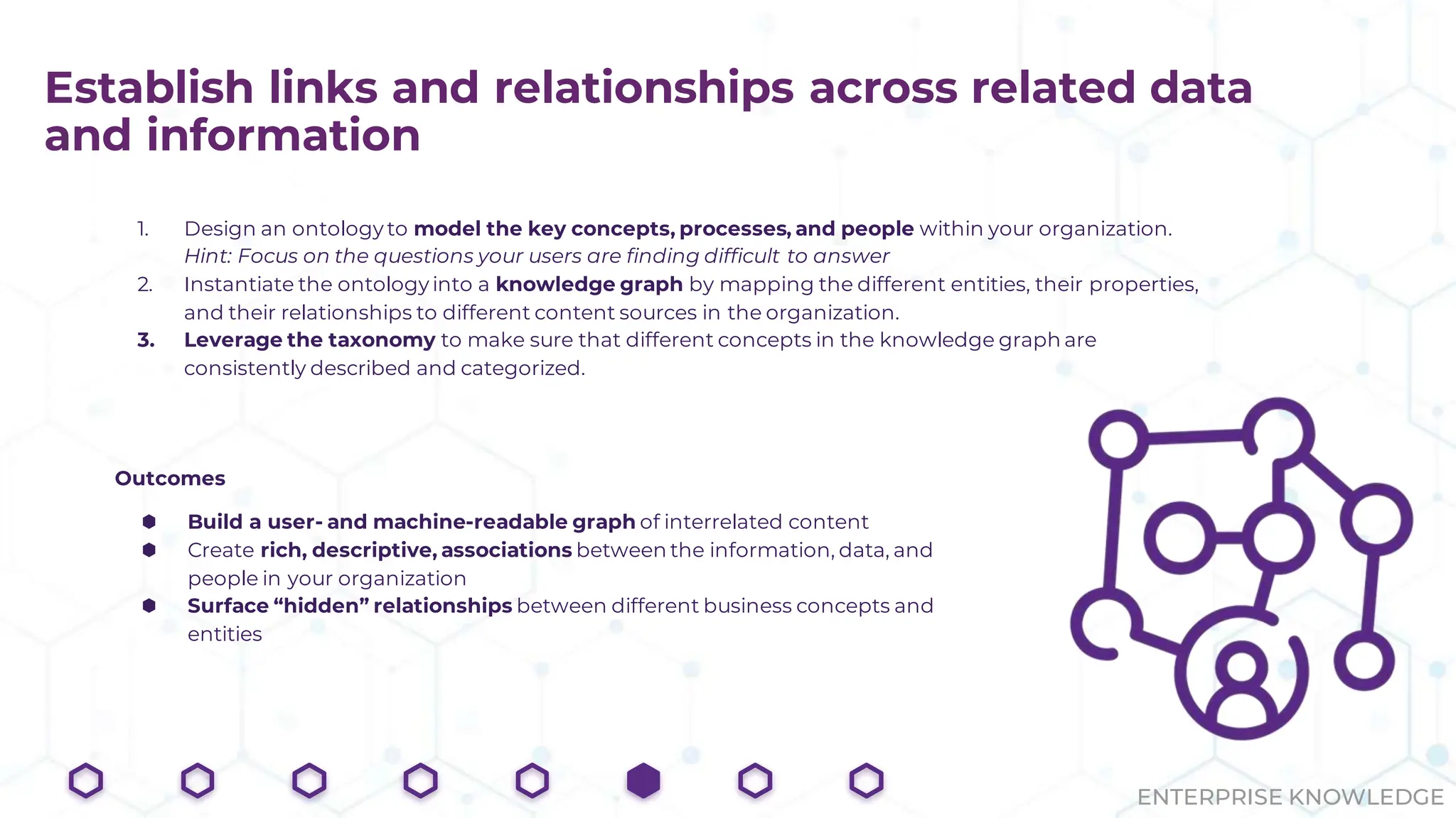 ENTERPRISE KNOWLEDGE
Establish links and relationships across related data
and information
1. Design an ontology to model the key concepts, processes, and people within your organization.
Hint: Focus on the questions your users are finding difficult to answer
2. Instantiate the ontology into a knowledge graph by mapping the different entities, their properties,
and their relationships to different content sources in the organization.
3. Leverage the taxonomy to make sure that different concepts in the knowledge graph are
consistently described and categorized.
Outcomes
⬢ Build a user- and machine-readable graph of interrelated content
⬢ Create rich, descriptive, associations between the information, data, and
people in your organization
⬢ Surface “hidden” relationships between different business concepts and
entities
 