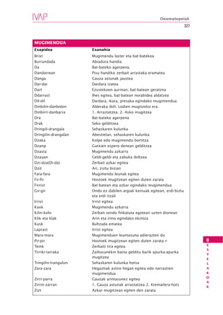 Onomatopeiak
                                                                           327



MUGIMENDUA
Esapidea              Esanahia
Brixt                 Mugimendu laster eta bat-batekoa
Burrundada            Abiadura handia
Da                    Bat-bateko agerpena.
Dandarrean            Pisu handiko zerbait arrastaka eramatea
Danga                 Gauza astunak jaustea
Dar-dar               Dardara izatea
Dart                  Ezustekoen aurrean, bat-batean geratzea
Ddarrast              Ihes egitea, bat-batean norabidea aldatzea
Dil-dil               Dardara, ikara, presaka egindako mugimendua
Dinbilin-danbolon     Alderaka ibili. Lodien mugitzeko era.
Dinbirri-danbarra     1. Arrastatzea. 2. Asko mugitzea
Dra                   Bat-bateko agerpena
Drak                  Seko gelditzea
Dringili-drangala     Sehaskaren kulunka
Dringilin-drangalan   Abestietan, sehaskaren kulunka
Dzaka                 Kolpe edo mugimendu bortitza
Dzanp                 Gutxien espero denean gelditzea
Dzasta                Mugimendu azkarra
Dzauan                Geldi-geldi eta zabuka ibiltzea
Dzi-dza(Di-da)        Zerbait azkar egitea
Dzit                  Ari, ziztu bizian
Fara-fara             Mugimendu leunak egitea
Fir-fir               Hostoek mugitzean egiten duten zarata
Firrist               Bat-batean eta azkar egindako mugimendua
Gir-gir               Ondo ez dabilen argiak keinuak egitean, erdi-biztu
                      eta erdi itzali
Irrist                Irrist egitea
Kaxk                  Mugimendu azkarra
Kilin-kolo            Zerbait sendo finkatuta egoteari uzten dionean
Klik eta klak         Arin eta irmo egindako ekintza
Kusk                  Bultzada ematea
Laprast               Irrist egitea
Mara-mara             Mugimenduen leuntasuna adierazten du
Pir-pir               Hostoek mugitzean egiten duten zarata r                    B
Teink                 Zerbaiti tira egitea                                       E
                                                                                 S
Tirriki-tarraka       Zailtasunekin baina gelditu barik apurka-apurka
                                                                                 T
                      mugitzea                                                   E
Tringilin-trangulun   Sehaskaren kulunka hotsa                                   L
Zara-zara             Hegaztiak astiro hegan egitea edo narrastien               A
                      mugimendua                                                 K
                                                                                 O
Zirri-parra           Gauzak arintasunez egitea
                                                                                 A
Zirrin-zarran         1. Gauza astunak arrastatzea 2. Kremailera-hots
                                                                                 K
Zizt                  Azkar mugitzean egiten den zarata
 