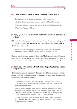 Aditzaren elipsia
                                                                                79


❘◗ Ez edo bai-ren atzean ere maiz ezkutatzen da aditza

    Sail guztietan jarriko da plangintza abian; baina gurean ez.

    Iritsi berandu baten, sartu barrura eta... lagunik ez! Neu lehenengoa!

    Metro ta erdi luzeko kuadroa, eta zeru-zerrenda mehar bat besterik ez.

    (Mitxelena. Idazlan…, 130. or.).



❘◗ Izan, egon, ibili eta jardun bezalakoak ere maiz ezkutatzen
   ditugu
                                                                                     A
Zuk jarritako adibidean ere badira batzuk: “eta... akerra hantxe (zegoen)”           D
; “...eta dinbi-danba (genbiltzan)! Gu barre algara batean (geunden)”.               I
                                                                                     T
Hara beste adibide bat:                                                              Z
                                                                                     -
    Astuak ez eban arinik egin gura, ez burubari nekerik emon, ta aguria dia-        S
    darka estu eta estu. (Mogel. Ipuinak, Asto asko jakina, 136. or.).               I
                                                                                     N
                                                                                     T
Orain artekoak ezagun samarrak dira, ezta? Halere, badira elipsi berezia-            A
                                                                                     G
goak ere, eta horrelakoak hartuko ditugu aintzat hemendik aurrera: ea                M
arraroak izateari utzi, eta hauek ere sarritxoago erabiltzen ditugun!                A




❘◗ Nahi, ezin eta behar aditzek aditz laguntzailearen elipsia
   eragiten dute

Hiru aditzok izan-en laguntza behar dute aspektua markatzeko: besteen
aldean luze, beraz. Horrexegatik ezkutatuko da hain sarri laguntzailea,
beharbada. Hara adibide batzuk:

    Gizon bezala, bazituen horrek ere... Nobel-saria eman, eta 4.000 libe-
    ra ez gastatu nahi Sueziara joateko (Mitxelena. Idazlan…, 130. or.) [ez
    zuen / zituen gastatu nahi].

    Batzuek soinua aditzen dute, besteek soinuak ernatzen dien gogo-
    -oihartzuna. Lehenbiziko era, soinuari soil-soilik adi egotea, da agian
    bikainena. Halaz guztiz ere, nik behintzat musikak zerbait gehiago adie-
    raztea nahi (Mitxelena. Idazlan…, 156. or.) [nahi izaten dut].

    Hori bai, Euskal herriko jan-edanei opari bat eskaini behar geniola eta,
    ezin bakailaoari ezetz esan. (Mitxelena. Idazlan…, 144. or.)[ezin
    genion bakailaoari ezetz esan].
 