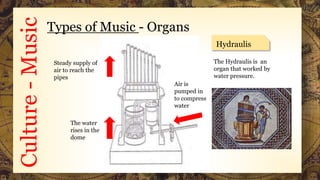 Culture-Music Types of Music - Organs
The Hydraulis is an
organ that worked by
water pressure.
Hydraulis
Air is
pumped in
to compress
water
The water
rises in the
dome
Steady supply of
air to reach the
pipes
 