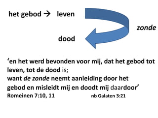 ‘en het werd bevonden voor mij, dat het gebod tot
leven, tot de dood is;
want de zonde neemt aanleiding door het
gebod en misleidt mij en doodt mij daardoor’
Romeinen 7:10, 11 nb Galaten 3:21
leven
dood
zonde
het gebod 
 