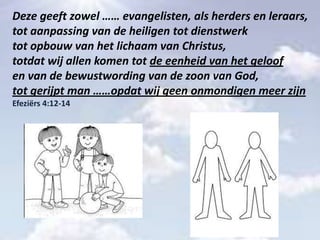 Deze geeft zowel …… evangelisten, als herders en leraars,
tot aanpassing van de heiligen tot dienstwerk
tot opbouw van het lichaam van Christus,
totdat wij allen komen tot de eenheid van het geloof
en van de bewustwording van de zoon van God,
tot gerijpt man ……opdat wij geen onmondigen meer zijn
Efeziërs 4:12-14
 