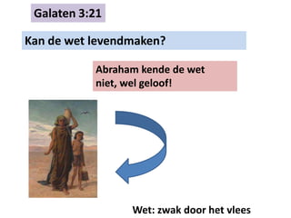 Galaten 3:21
Kan de wet levendmaken?
Abraham kende de wet
niet, wel geloof!
Wet: zwak door het vlees
 