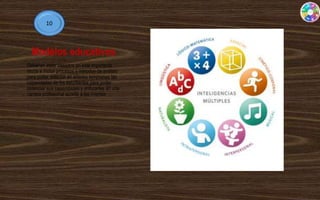 Modelos educativos
Deberían estar basados en esta importante
teoría e incluir procesos y métodos de análisis
para poder detectar en edades tempranas las
capacidades de los estudiantes para poder
potenciar sus capacidades y enfocarles en una
carrera profesional acorde a las mismas.
10
 