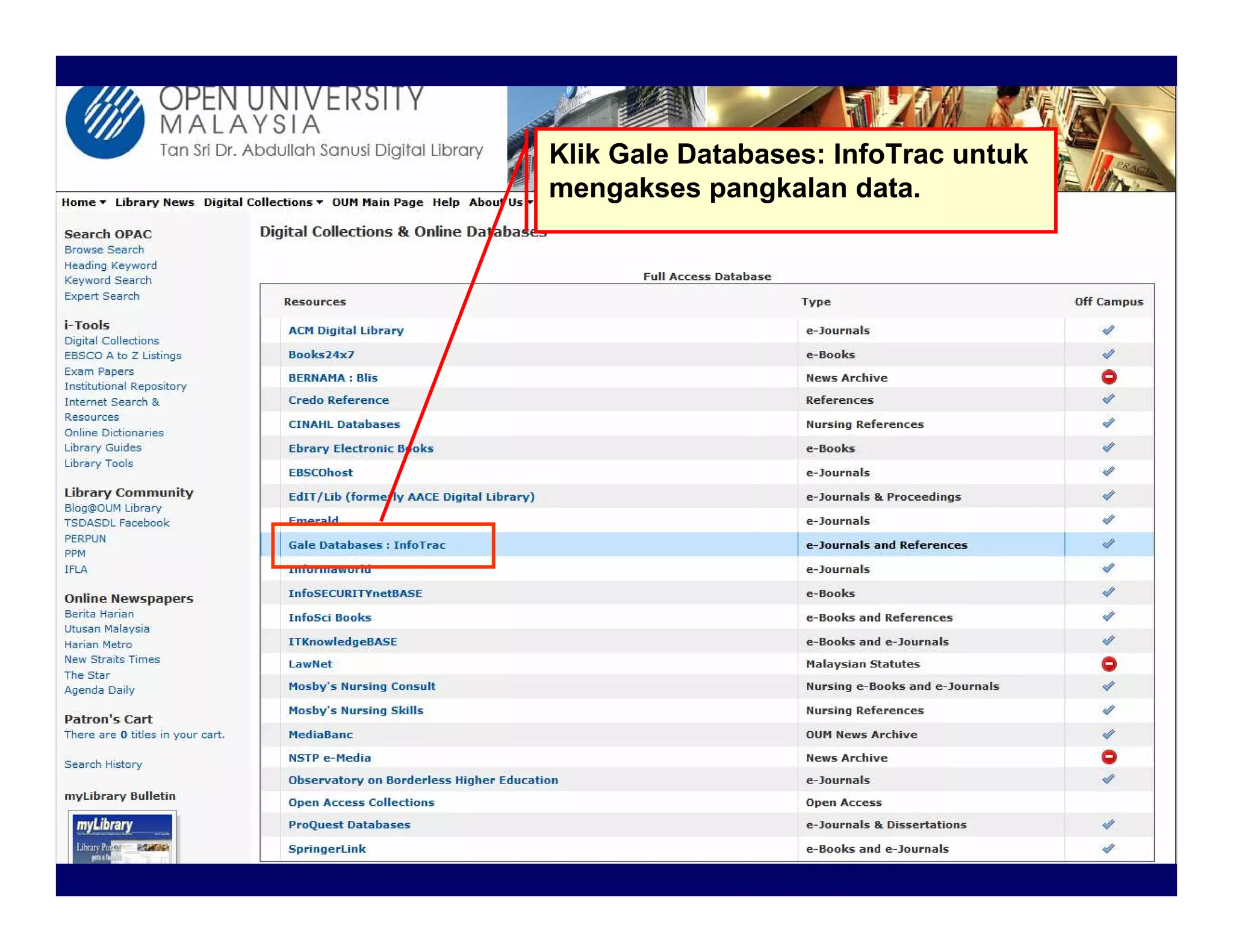 Gale Databases [MALAY]