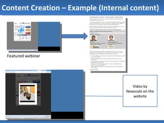 Content Creation – Example (Internal content) Featured webinar Video by Newscale on the website 