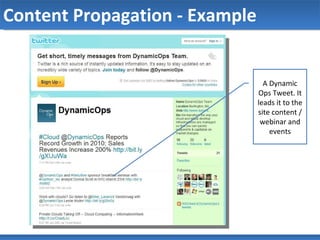 Content Propagation - Example A Dynamic Ops Tweet. It leads it to the site content / webinar and events 