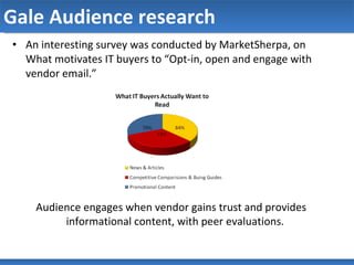 Gale Audience research An interesting survey was conducted by MarketSherpa, on What motivates IT buyers to “Opt-in, open and engage with vendor email.” Audience engages when vendor gains trust and provides informational content, with peer evaluations.  