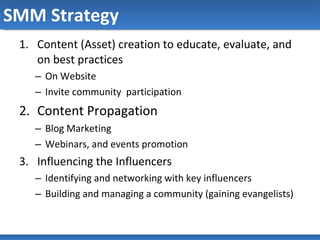 SMM Strategy Content (Asset) creation to educate, evaluate, and on best practices On Website Invite community  participation Content Propagation Blog Marketing Webinars, and events promotion Influencing the Influencers Identifying and networking with key influencers Building and managing a community (gaining evangelists) 
