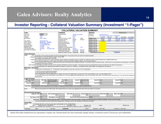 Galea Advisors: Realty Analytics                                                                                                                                                                                                                   18

      Investor Reporting - Collateral Valuation Summary (Investment “1-Pager”)
                                                                                                    COLLATERAL VALUATION SUMMARY
                      Loan                                                                    Collateral                                                      Sponsor                                                    Relationship ID:         3
                      Loan ID #                       100351                                  Property Name:              Holiday Inn Express                 Borrower:             Any Borrower LLC
                      Pool ID #                       1234A                                   City:                       Anyros                              Guarantor:            John Doe, Jane Doe, & J&J Transportation
                      Portfolio:                      USA                                     State:                      NM                                                          Loan ID#    Pool ID #       UPB          Loan Status   Lien Position
                      Bank Name:                      ABC Lending                             Prop. Sub Type / Yr. Built: Hotel          1999                 Subject Loan:            100351       1234A         2,501,146     Non-Perf.      First/DOT
                                                                                              Property Size (SF):         48,634         80 Keys              Related Loan #1          100354       1234B         1,465,938     Non-Perf.      First/DOT
                      Loan Status:                    Non-Performing                          Proposed Use:               Hotel                               Related Loan #2          113578       6359A         1,085,431     Non-Perf.      First/DOT
                      UPB / Per Key:                  $2,501,146     $31,264                  Project Completion %:       NAV                                 Related Loan #3
                      Lien Position                   First Mortgage/DOT                      Site Inspection Review:     YES                                 Related Loan #4
                      Loan Purpose:                   Purchase/Acquisition                    Asset Summary:              YES                                 Related Loan #5
                      Origination Date:               2/3/2006                                Appraisal Review:           YES                                 Related Loan #6
                      Maturity Date:                  2/1/2031       NAV                      Legal/Environmental Review YES             YES                  Related Loan #7
                      Last Payment Date:              5/4/2009       89 (Days Late)           Original Appraisal Date:    5/20/05                             Related Loan #8
                      Unfunded Commitment:            $0                                      Original Appraisal Value:   $5,000,000     $62,500              Related Loan #9
                                                                                              BPO/Recent Appraisal        $3,570,000     $44,625              Related Loan #10
                                                                                              Galea UW Value / Per Key $2,880,000        $36,000                Total Exposure to Borrower                       $5,052,515
                      Asset Summary
                      Notes:          Lien: The facility is a Non-Performing $2501146.06 First Mortgage/DOT. The purpose of the Loan was for Purchase/Acquisition
                                  Collateral The Property is a Hotel with 80 Keys located in Anyros, NM
                                             The Property is the newest hotel in the MSA.
                                   Location The Property sits at the corner a major north/south arterial roadway and benefits from good visibility, and walking proximity to local amenities and an adjacent golf course.
                                             Primary demand generators include, Eastern New Mexico University, New Mexico Military Institute, and oil and gas employers.
                                    Market 1) The submarket offers roughly 20 competing limited service and extended stay hospitality properties. 2) Occupancy levels in the MSA are flat. 3) ADR levels in the submarket are trending down. 4) RevPAR
                                             is expecting to trend down until 2011.
                               Other Issues 1) The Property condition at the time of site inspection (8/19/09) was noted as excellent. The Property has been well maintained and does not suffer from any deferred maintenance.
                                             2) Competing flags in the operating area include the Hampton Inn, Days, Inn, Fairfield Inn, Candlewood Suites, Best Western, Econolodge and La Quinta Inn.
                      Borrower / Guarantor
                      Notes:                The Borrower is Any Borrower LLC. The Sponsor for the transaction is John Doe, Jane Doe, & J&J Transportation.

                                            1) John and Jane Doe signed full guarantees.
                                            2) J&J transportation signed full guarantees.
                                            3) As of October 2007, the Guarantors joint PFS stated a net worth of $13.02M based on assets of $17.2M, including $390k in cash, and total liabilities of $4.2.
                                            4) The credit rating for John Doe showed a score of 630 as of 11/07 and reflected nine late payments, but all of his accounts were current. The credit score for Jane Doe as of 11/07 was 740 and reflected no
                                            late payments.
                      Legal Summary
                         Mortgage None                   Title Policy Title Policy includes          Note None                  Issue #1: Mechanics Liens                  Issue #2: None                         Issue #3: None
                       Issue (Y/N):                            (Y/N): material exceptions          Issue:                                 filed
                         Issue #4: None                    Issue #5: None                       Issue #6: None                  Issue #7: None                             Issue #8: None                         Issue #9: None

                      Tape Notes: Loan assigned from Silver State Bank to Sec. Savings - All assignment documentation in file; Title Date Down dated 8/21/09

                      Notes:                Recent communication from 6/09 through 7/09 indicate that the Any Lender was negotiating the sale of their loan position to Any Buyer.


                      Environmental Summary
                                     Asbestos (Y/N): NAP                Soil Contamination X                  UST (Y/N): X                  Ground Water X                           Mold (Y/N): NAP           Other (Y/N): NAP
                                                                                     (Y/N):                                                        (Y/N):
                                  Dry Cleaner (Y/N): NAP                 Gas Station (Y/N): X                        Cost to Cure Environmental Issues: 250000

                                        Tape Notes: 1950-91 site occupied by gasoline station. Low levels of BTEX in soil & groundwater. Results questionable because of location of samples. No doc on UST removals.
                      Notes:               The Borrower signed an environmental indemnity agreement. Possible economic risk resulting from sites prior use pattern.
                      Asset Plan
                      Notes:           UW Multiplier @ 2.5x to 3x (2.0x for quick sale), Cap Rates @ 13-14%, ADR @ $65-80/
                                     Galea        Revenue Drivers: ADR @ $75                                 Cap Rates: 14.0%                     Multiplier 2.0x                   Value                                         $36,000 /key
                                 Resolution The anticipated Loan resolution is a DPO in which the borrower refinances the existing lien within 18 months at par.
                      Underwriter:          Galea                           UW Value                  $2,880,000                                    8/30/09           Reviewer 1: Client TBD                    Reviewer 2: Client TBD


Sample Deliverables detailed herein are representative examples only. Pertinent details have been intentionally changed, deleted, or distorted to protect Client privacy and confidentiality.
 