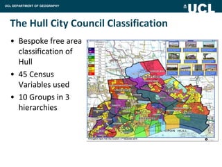 UCL DEPARTMENT OF GEOGRAPHY




  The Hull City Council Classification
  • Bespoke free area
    classification of
    Hull
  • 45 Census
    Variables used
  • 10 Groups in 3
    hierarchies
 