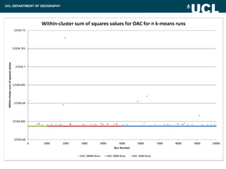UCL DEPARTMENT OF GEOGRAPHY
 
