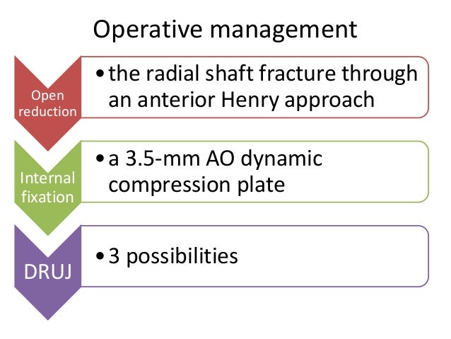 ao classification of galeazzi fracture ao classification of galeazzi fracture