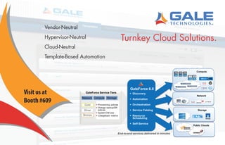 GaleForce Turnkey Solutions at Cloud Expo Silicon Valley 2011