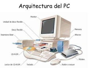 Arquitectura del PC 