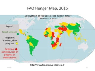 FAO Hunger Map, 2015
8/16/16 12
Legend
Target achieved
Target not
achieved, slow
progress
Target not
achieved, lack of
progress or
deterioration
http://www.fao.org/3/a-i4674e.pdf
 