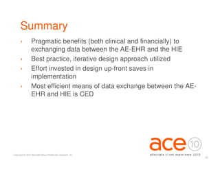 Summary
      ›          Pragmatic benefits (both clinical and financially) to
                 exchanging data between the AE-EHR and the HIE
      ›          Best practice, iterative design approach utilized
      ›          Effort invested in design up-front saves in
                 implementation
      ›          Most efficient means of data exchange between the AE-
                 EHR and HIE is CED




Copyright © 2010 Allscripts-Misys Healthcare Solutions, Inc.
                                                                         20
 