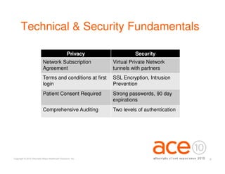 Technical & Security Fundamentals

                                                    Privacy             Security
                            Network Subscription               Virtual Private Network
                            Agreement                          tunnels with partners
                            Terms and conditions at first      SSL Encryption, Intrusion
                            login                              Prevention
                            Patient Consent Required           Strong passwords, 90 day
                                                               expirations
                            Comprehensive Auditing             Two levels of authentication




Copyright © 2010 Allscripts-Misys Healthcare Solutions, Inc.                                  8
 