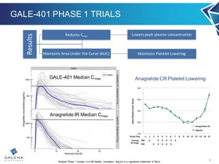 Galena presentation | PDF