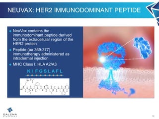 NEUVAX: HER2 IMMUNODOMINANT PEPTIDE
 NeuVax contains the
immunodominant peptide derived
from the extracellular region of the
HER2 protein
 Peptide (aa 369-377)
immunotherapy administered as
intradermal injection
 MHC Class I: HLA A2/A3
16
K I F G S L A F L
 