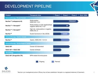 DEVELOPMENT PIPELINE
Product Therapeutic Area Phase 1 Phase 2 Phase 3 BLA / NDA
Immunotherapy: Breast Cancer
NeuVax™ (nelipepimut-S)
Node-positive
HER2 IHC 1+/2+
NeuVax™ + Herceptin® Node-positive or node negative/triple
negative HER2 IHC 1+/2+
NeuVax™ + Herceptin® High risk, node-positive or negative,
HER2 IHC 3+
NeuVax™ Ductal Carcinoma in Situ (DCIS)
Immunotherapy: Gastric Cancer
NeuVax™ Gastric, HER2 IHC 1+/2+/3+
Immunotherapy: Gynecological Cancer
GALE-301 Ovarian & Endometrial
GALE-301 + GALE-302 Ovarian & Breast
Hematology
GALE-401 (Anagrelide CR) MPN-related thrombocytosis
PRESENT
*NeuVax is an investigational product. Efficacy has not been established. Herceptin is a registered trademark of Genentech.
Ongoing Planned
VADIS
4
2b
 