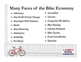 Many Faces of the Bike Economy
!  Journalism
!  Tourism
!  Corporate HR Admins
!  Bike Sharing	
  
!  Industry Backend
!  ...