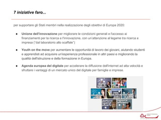 7 iniziative faro... 
per supportare gli Stati membri nella realizzazione degli obiettivi di Europa 2020: 
● Unione dell'innovazione per migliorare le condizioni generali e l'accesso ai 
finanziamenti per la ricerca e l'innovazione, con un’attenzione al legame tra ricerca e 
impresa (“dal laboratorio allo scaffale”) 
● Youth on the move per aumentare le opportunità di lavoro dei giovani, aiutando studenti 
e apprendisti ad acquisire un'esperienza professionale in altri paesi e migliorando la 
qualità dell'istruzione e della formazione in Europa. 
● Agenda europea del digitale per accelerare la diffusione dell'internet ad alta velocità e 
sfruttare i vantaggi di un mercato unico del digitale per famiglie e imprese. 
 