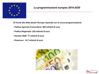 La programmazione europea 2014-2020 
Di fronte alle sfide attuali l’Europa risponde con la nuova programmazione: 
- Politica Agricola Comunitaria: 380 miliardi di euro 
- Politica Regionale: 325 miliardi di euro 
- Horizon 2020: 77 miliardi di euro 
- Erasmus+: 14,7 miliardi di euro 
 