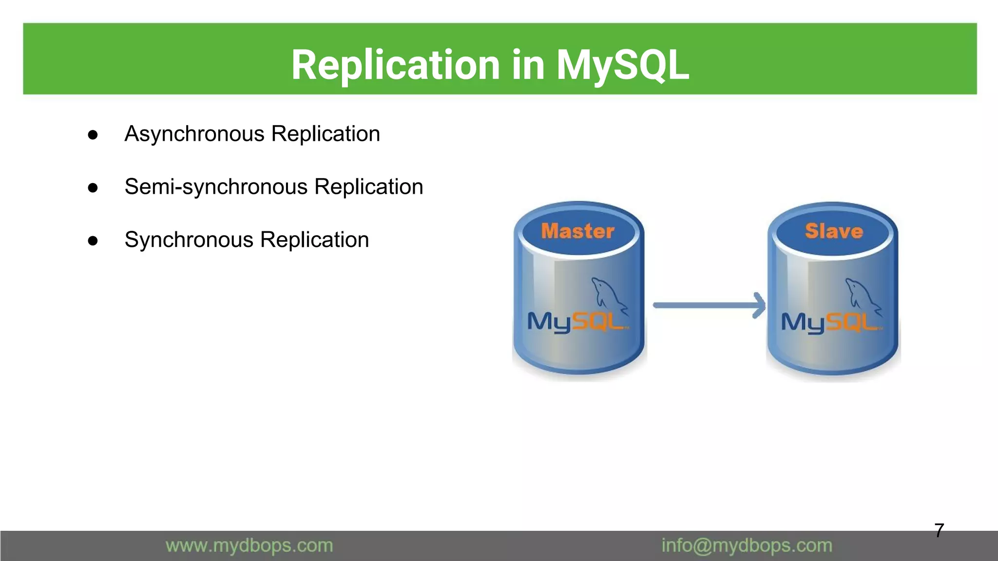 Replication in MySQL
● Asynchronous Replication
● Semi-synchronous Replication
● Synchronous Replication
7
 