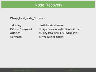 Wsrep_local_state_Comment
1) Joining : Initial state of node
2) Donor/desynced : Huge delay in replication write set
3) Joined : Delay less than 1000 write sets
4) Synced : Sync with all nodes
Node Recovery
 