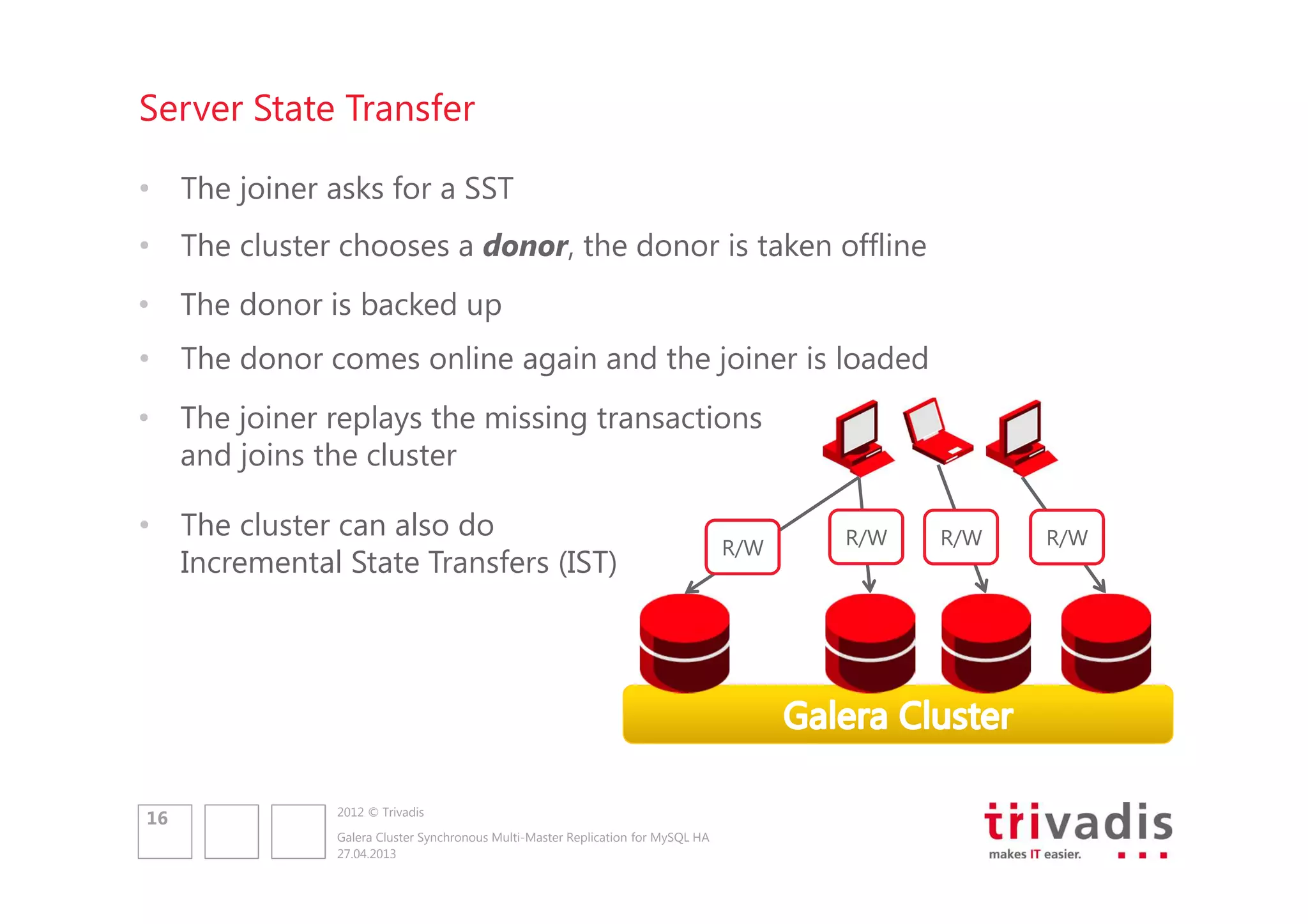Server State Transfer
• The joiner asks for a SST
• The cluster chooses a donor, the donor is taken offline
• The donor is backed up
• The donor comes online again and the joiner is loaded
• The joiner replays the missing transactions
and joins the cluster
• The cluster can also do
Incremental State Transfers (IST)

16

2012 © Trivadis
Galera Cluster Synchronous Multi-Master Replication for MySQL HA
27.04.2013

R/W

R/W

R/W

R/W

 