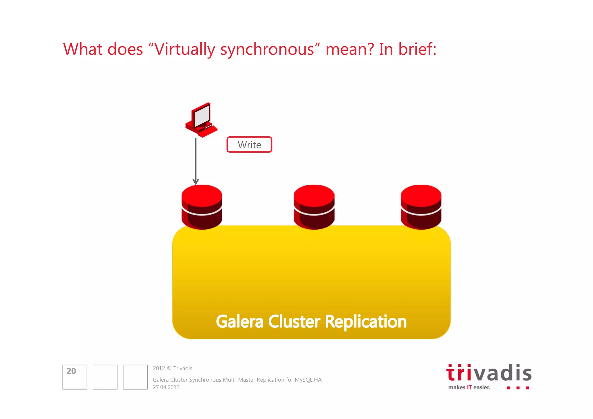 What does “Virtually synchronous” mean? In brief:

Write

20

2012 © Trivadis
Galera Cluster Synchronous Multi-Master Replication for MySQL HA
27.04.2013

 