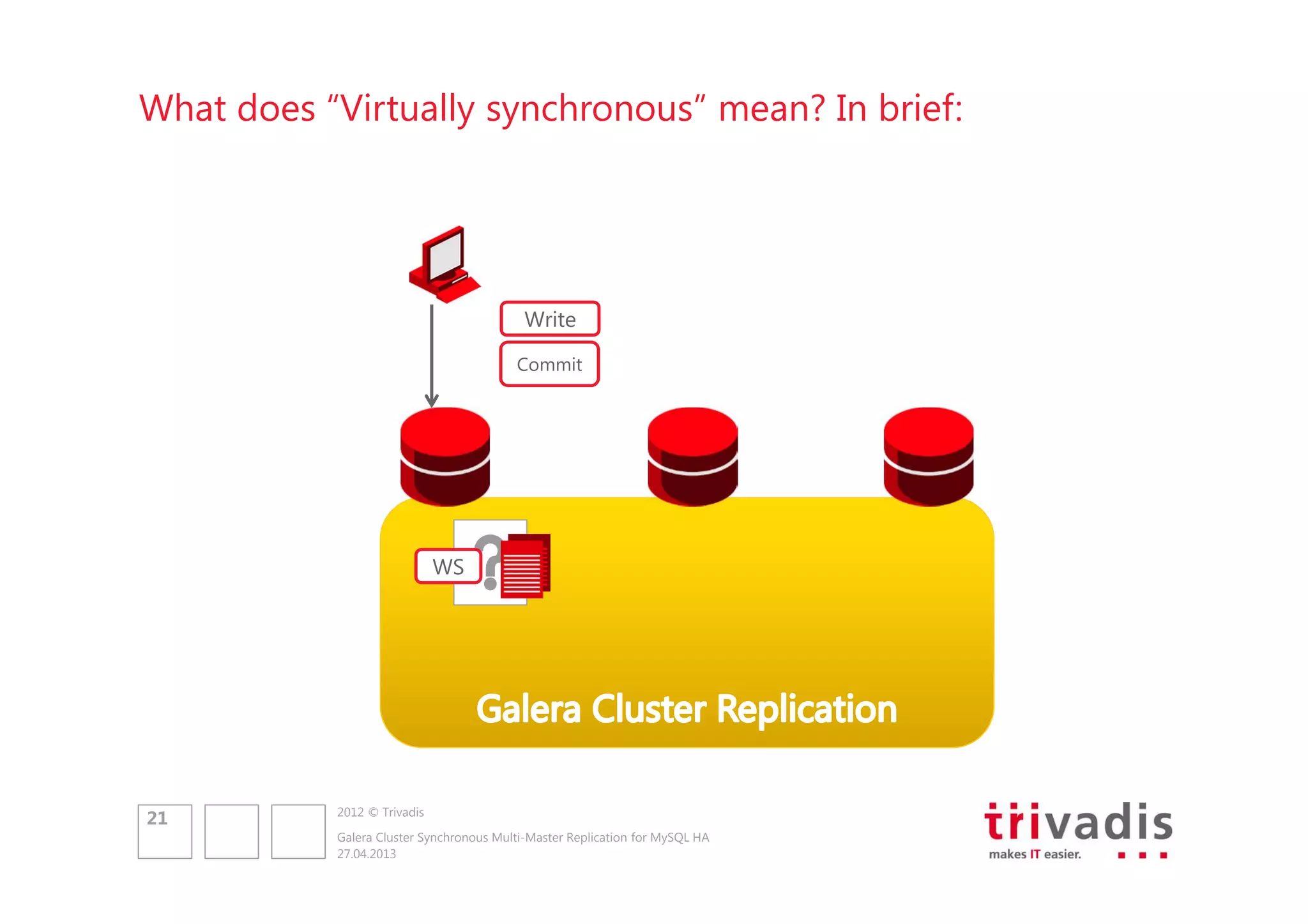 What does “Virtually synchronous” mean? In brief:

Write
Commit

WS

21

2012 © Trivadis
Galera Cluster Synchronous Multi-Master Replication for MySQL HA
27.04.2013

 