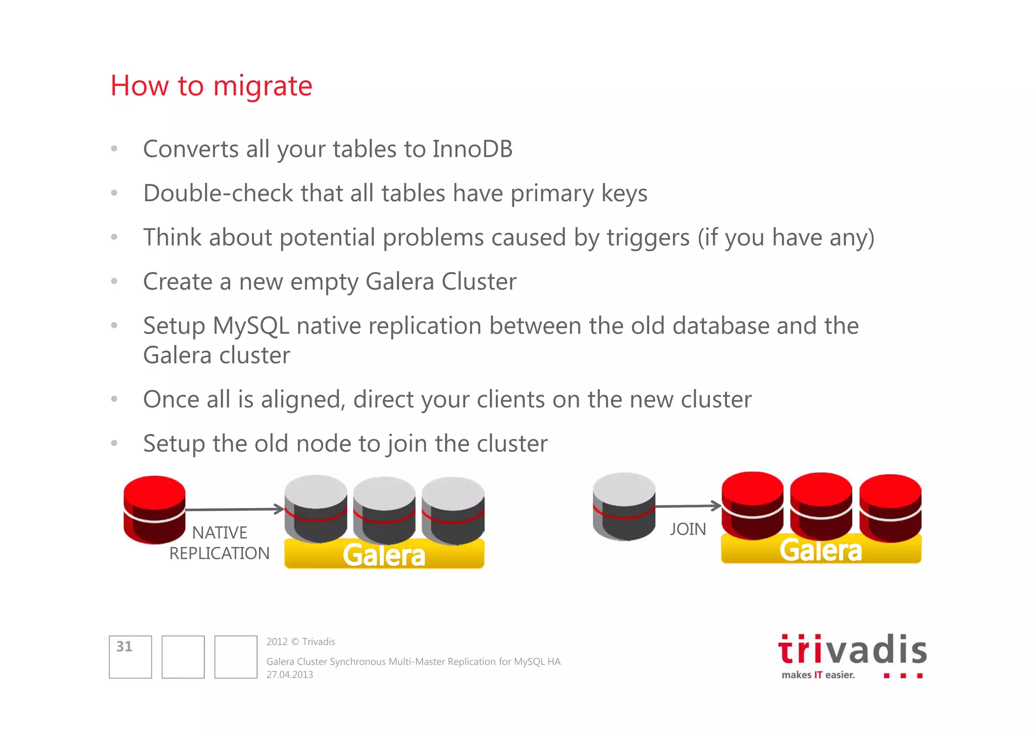 How to migrate
• Converts all your tables to InnoDB
• Double-check that all tables have primary keys
• Think about potential problems caused by triggers (if you have any)
• Create a new empty Galera Cluster
• Setup MySQL native replication between the old database and the
Galera cluster
• Once all is aligned, direct your clients on the new cluster
• Setup the old node to join the cluster

NATIVE
REPLICATION

31

2012 © Trivadis
Galera Cluster Synchronous Multi-Master Replication for MySQL HA
27.04.2013

JOIN

 
