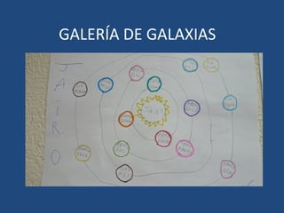 GALERÍA DE GALAXIAS