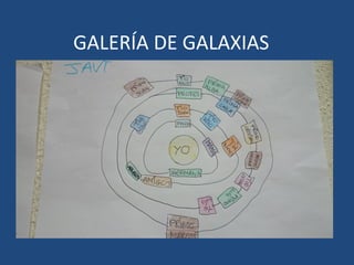 GALERÍA DE GALAXIAS
