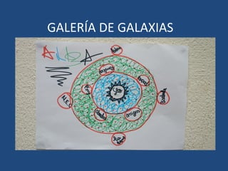 GALERÍA DE GALAXIAS