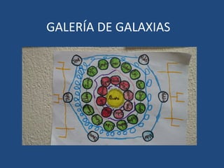 GALERÍA DE GALAXIAS