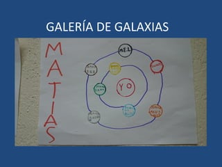 GALERÍA DE GALAXIAS