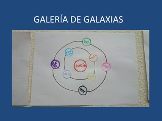 GALERÍA DE GALAXIAS