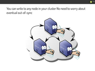 You can write to any node in your cluster No need to worry about
eventual out-of-sync
 
 
13
/
262
 