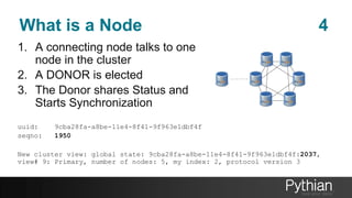 What is a Node 4
1. A connecting node talks to one
node in the cluster
2. A DONOR is elected
3. The Donor shares Status and
Starts Synchronization
uuid: 9cba28fa-a8be-11e4-8f41-9f963e1dbf4f
seqno: 1950
New cluster view: global state: 9cba28fa-a8be-11e4-8f41-9f963e1dbf4f:2037,
view# 9: Primary, number of nodes: 5, my index: 2, protocol version 3
 